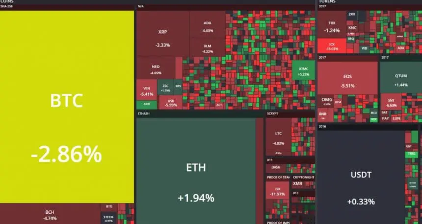 [한눈에 보는 암호화폐] BTC 국내 3~7%, 해외 11~12% 하락