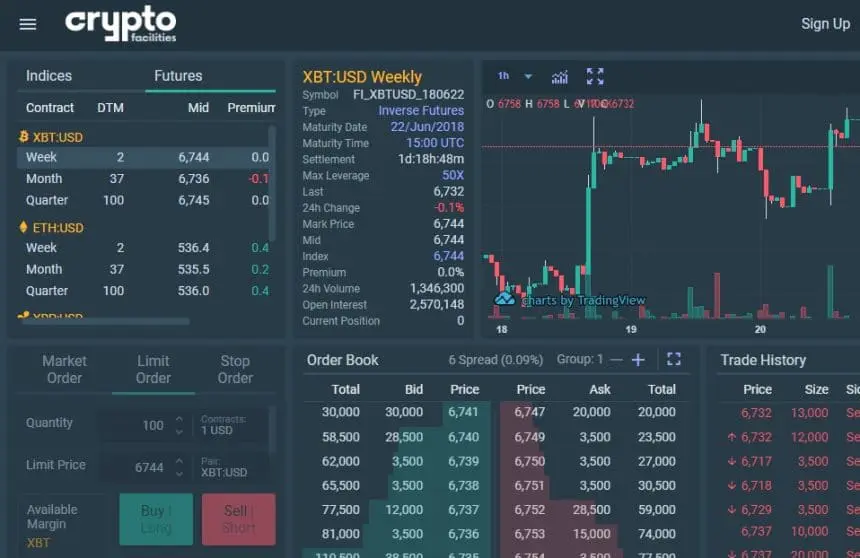 Exchanges face limits in repelling hackers