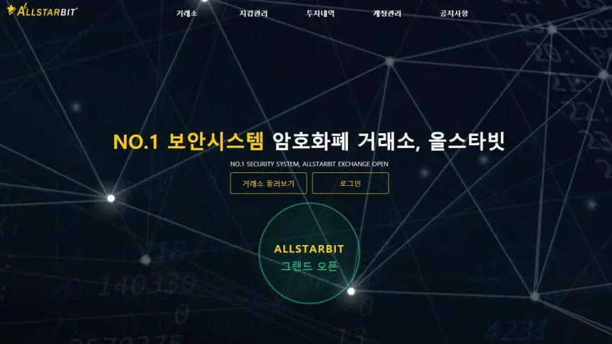 Allstarbit angers investors for manipulative swapping