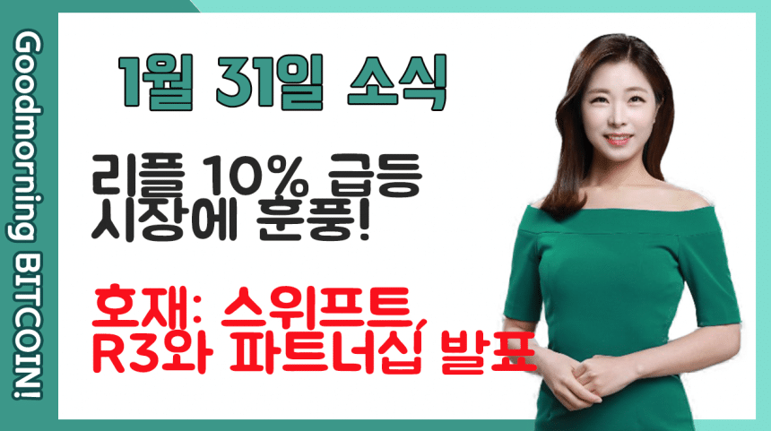 [굿모닝 비트코인] 0131 리플 10% 급등, 스위프트 R3와 파트너십 발표..시장에 훈풍