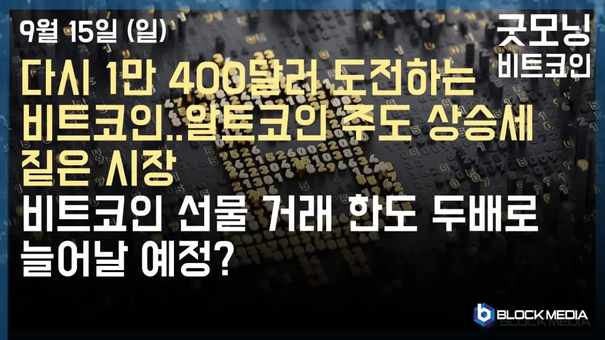 [굿모닝 비트코인] 0915 다시 1만 400달러 도전하는 비트코인…알트코인 주도로 상승세 짙은 시장