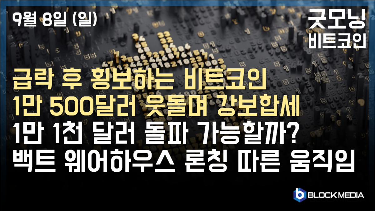 [굿모닝 비트코인] 0908 급락 후 횡보하는 비트코인, 1만 500달러 선을 웃돌며 강보합세.. 1만 1천 달러 돌파 가능할까?