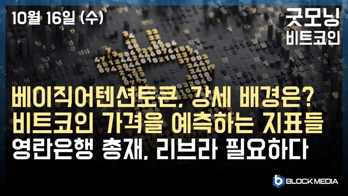 [굿모닝 비트코인] 1016 BAT 급등 배경은? 비트코인 가격 내다보는 지표들, 영란은행 총재 ‘리브라 필요하다’