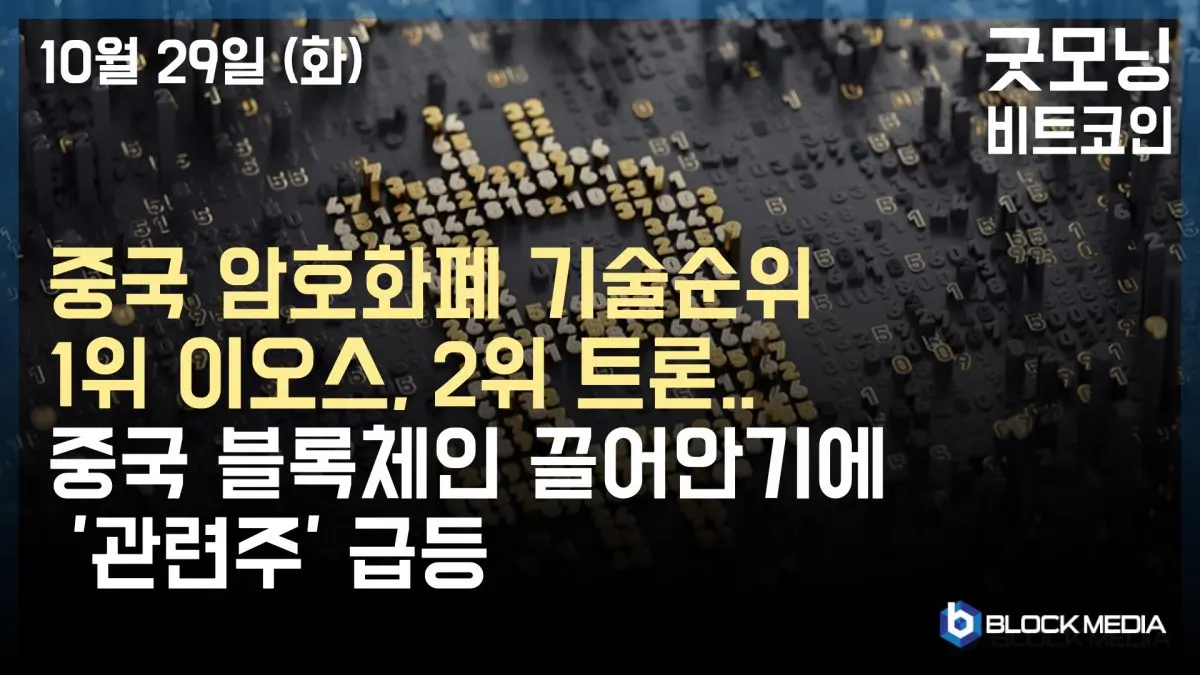 [굿모닝 비트코인] 1029 중국 암호화폐 기술순위 1위 이오스, 2위 트론..중국 블록체인 끌어안기에 ‘관련주’ 급등