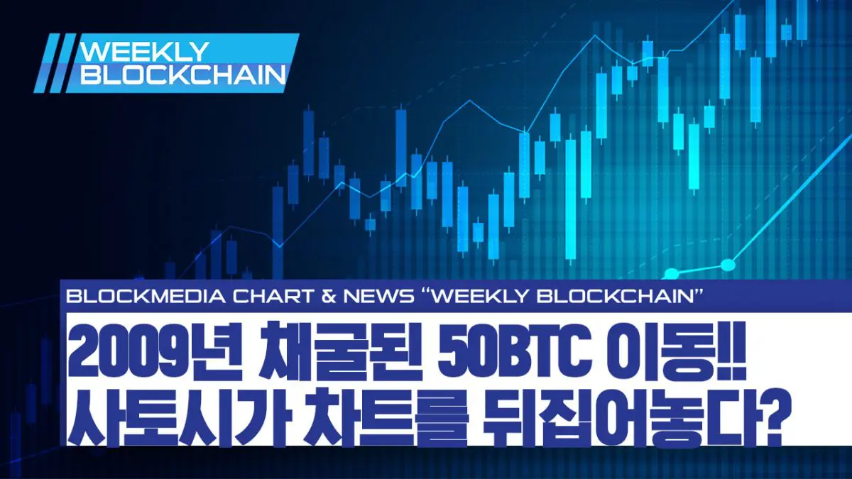 [위클리블록체인] 차트편 – 2009년 채굴된 50BTC 이동! 차트엔 무슨 영향이?