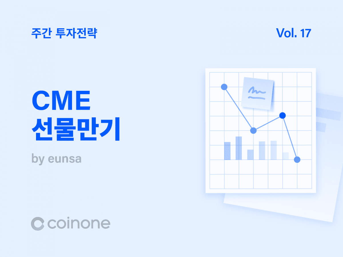 [비트코인/분석] 코인원 차트분석 – CME 선물만기