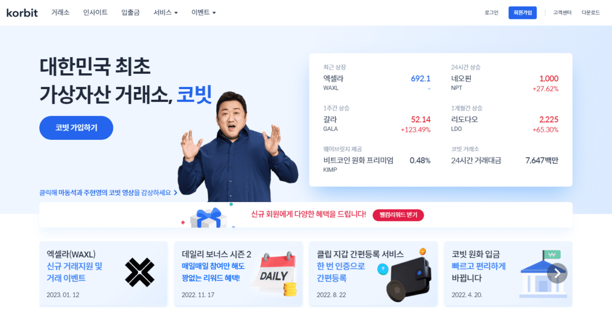 코빗 2022년 거래량, 전년비 78% 감소…DAXA 거래소 중 가장 심해