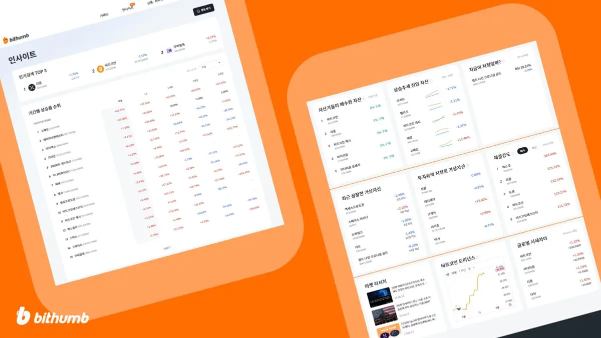 빗썸, 가상자산 거래 데이터 분석 서비스 ‘인사이트’ 오픈