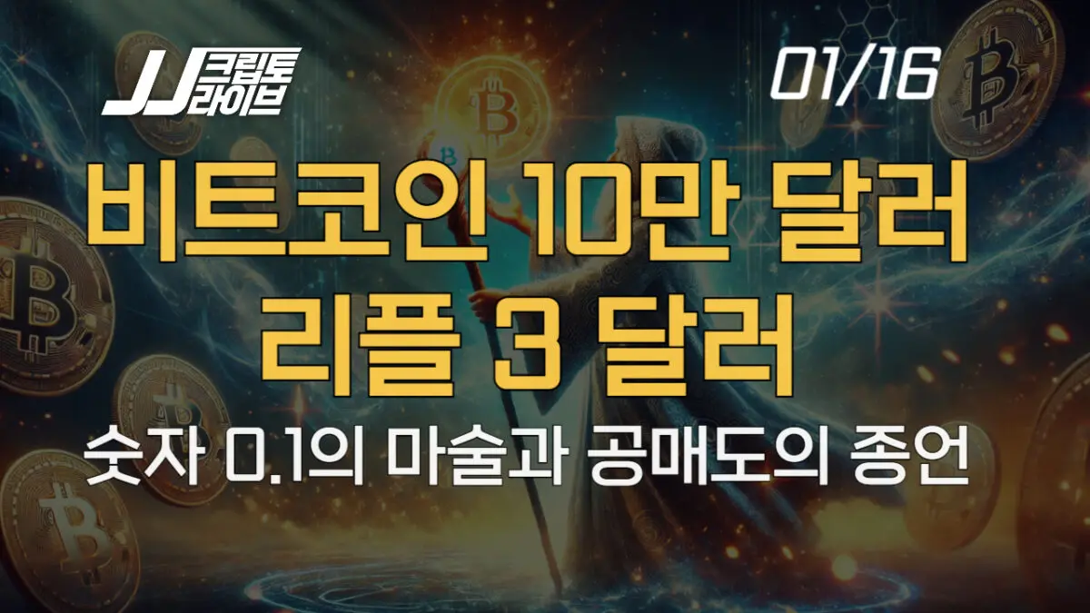 [영상] 숫자 0.1의 마술…비트코인 10만달러, 리플 3달러 돌파