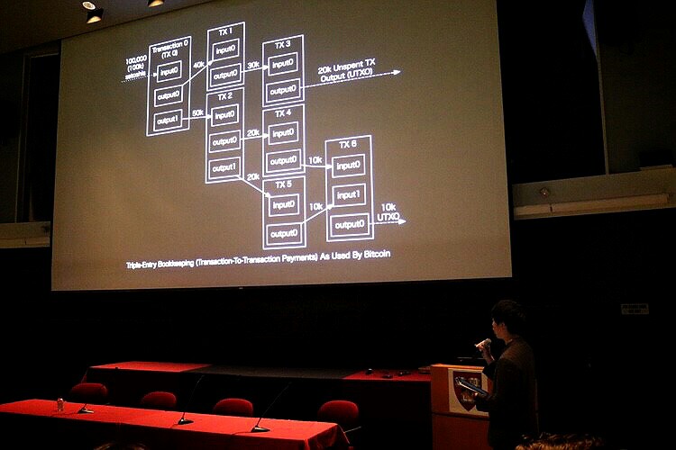 [PRESS]몰드 코인 프로젝트 팀, Harvard CSSA(Chinese Students and Scholars Association) 하버드 CSSA에서 메인넷 계획 발표