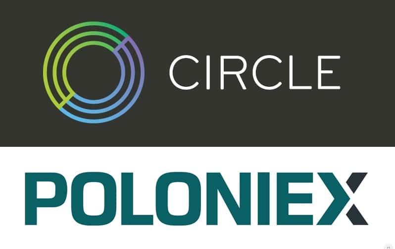 폴로니엑스(Poloniex), 기관투자자 용 트레이딩 서비스 개설