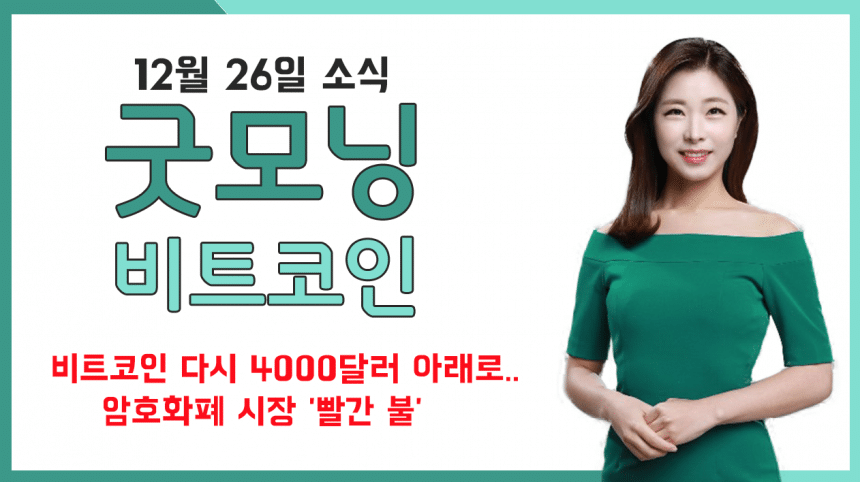 [굿모닝 비트코인] 1226 비트코인 다시 4000달러 아래로..암호화폐 시장 ‘빨간 불’