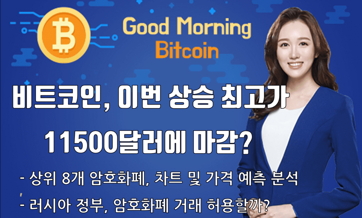 0623 ‘비트코인, 이번 상승 최고가 11500달러에 마감?’ 상위 암호화폐 차트분석, 러시아 정부 암호화폐 거래 허용할까..