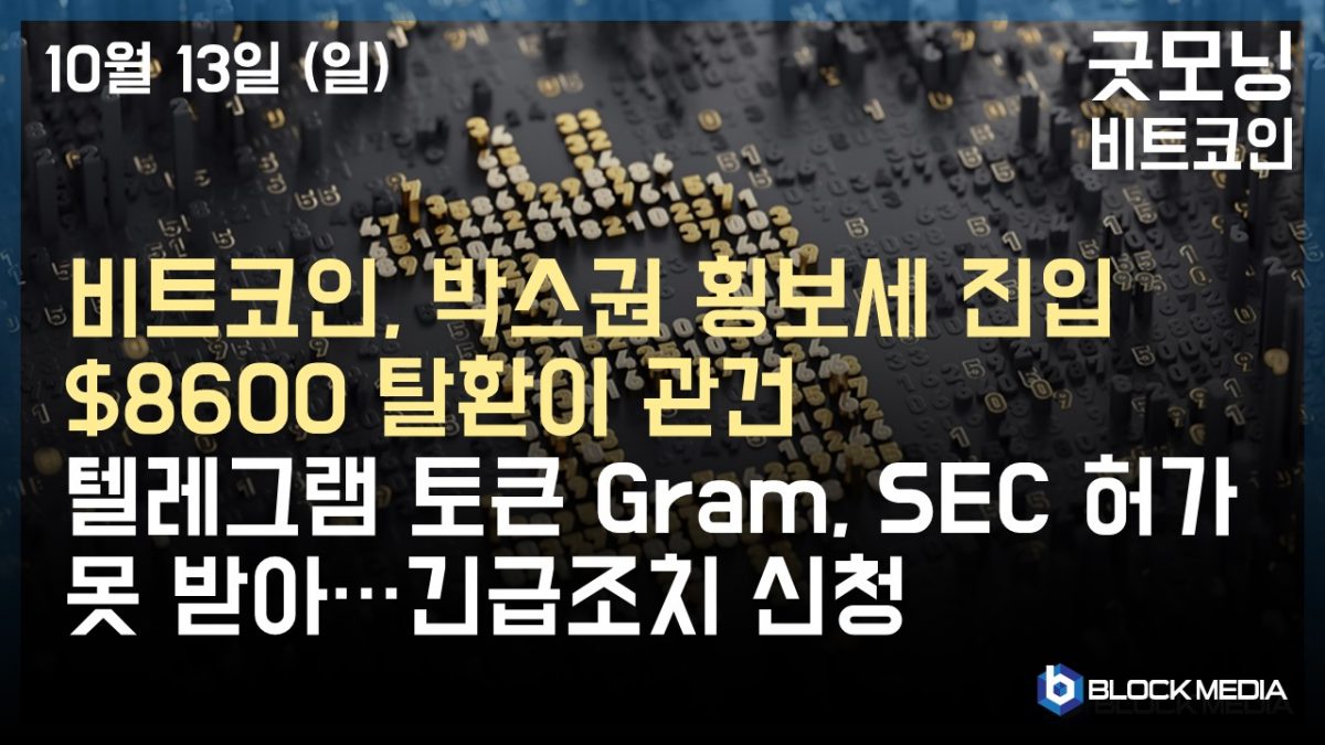 [굿모닝 비트코인] 1013 비트코인, 박스권 횡보세 진입…$8600 탈환이 관건 텔레그램 토큰 Gram, SEC의 허가 못 받아…긴급조치 및 가처분 명령 신청