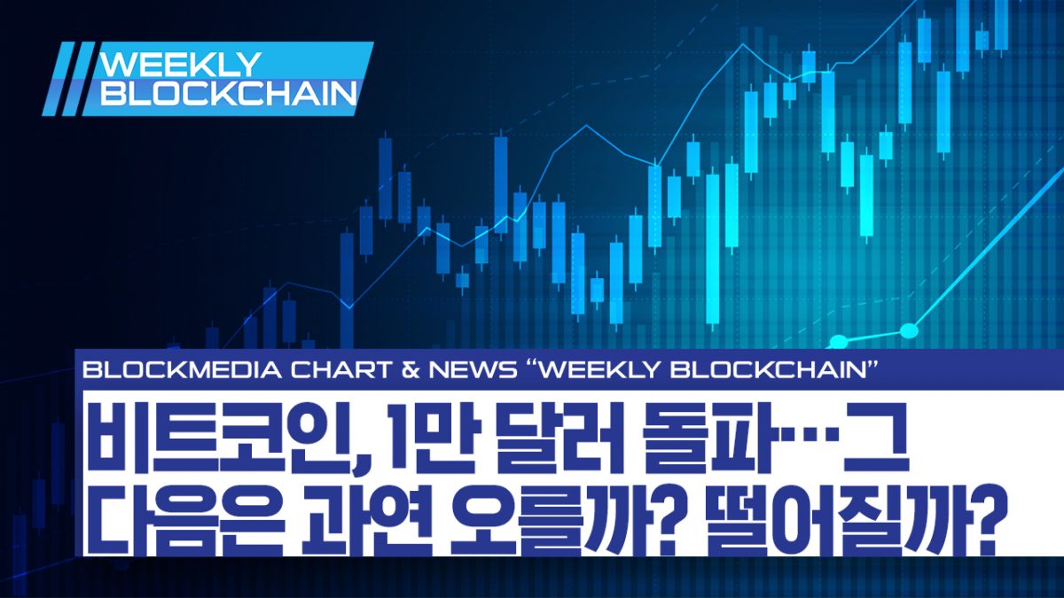 [위클리블록체인] 차트편 – 비트코인 1만 달러 돌파!! 그 이후로는 오를까? 내릴까?