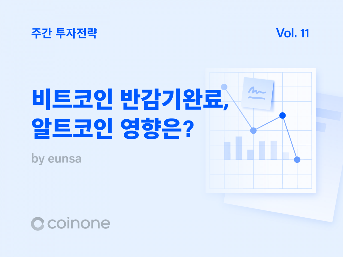 [비트코인/분석] 코인원 차트분석 – 비트코인 반감기완료, 알트코인 영향은 ?