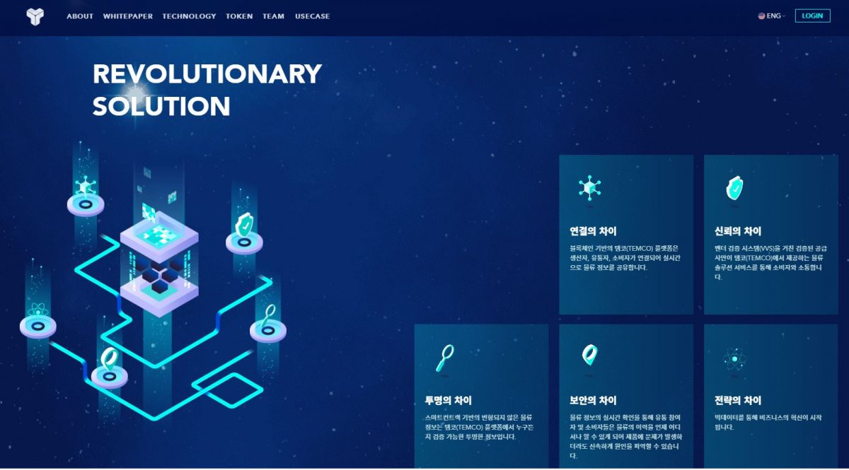 [클립 탑재 코인 SWOT, So What?] ④ 블록체인 기반 물류 플랫폼 개발기업 ‘템코’