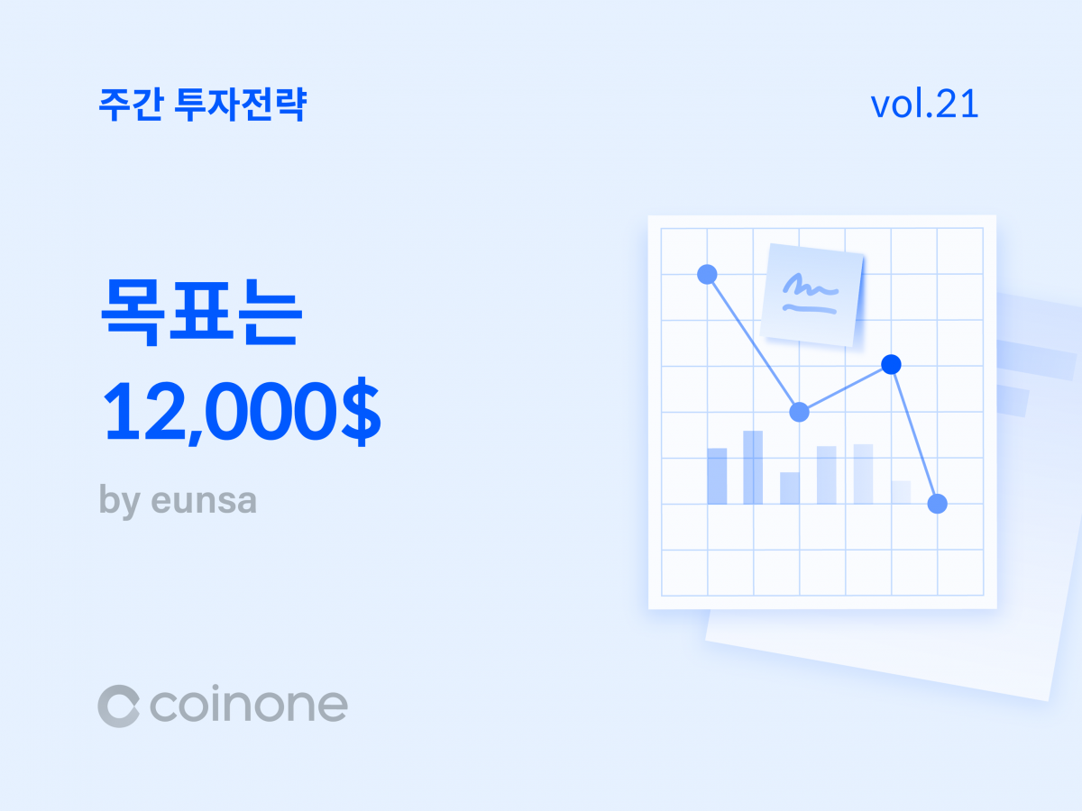 [비트코인/분석] 목표는 12,000$