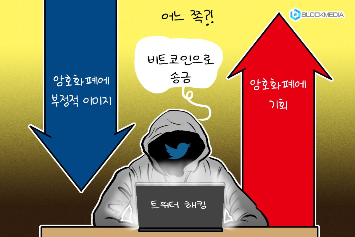 [블록만평] 트위터 해킹, 암호화폐에 위기인가 기회인가 … “부정적 이미지” vs “분산 플랫폼 인식 제고”