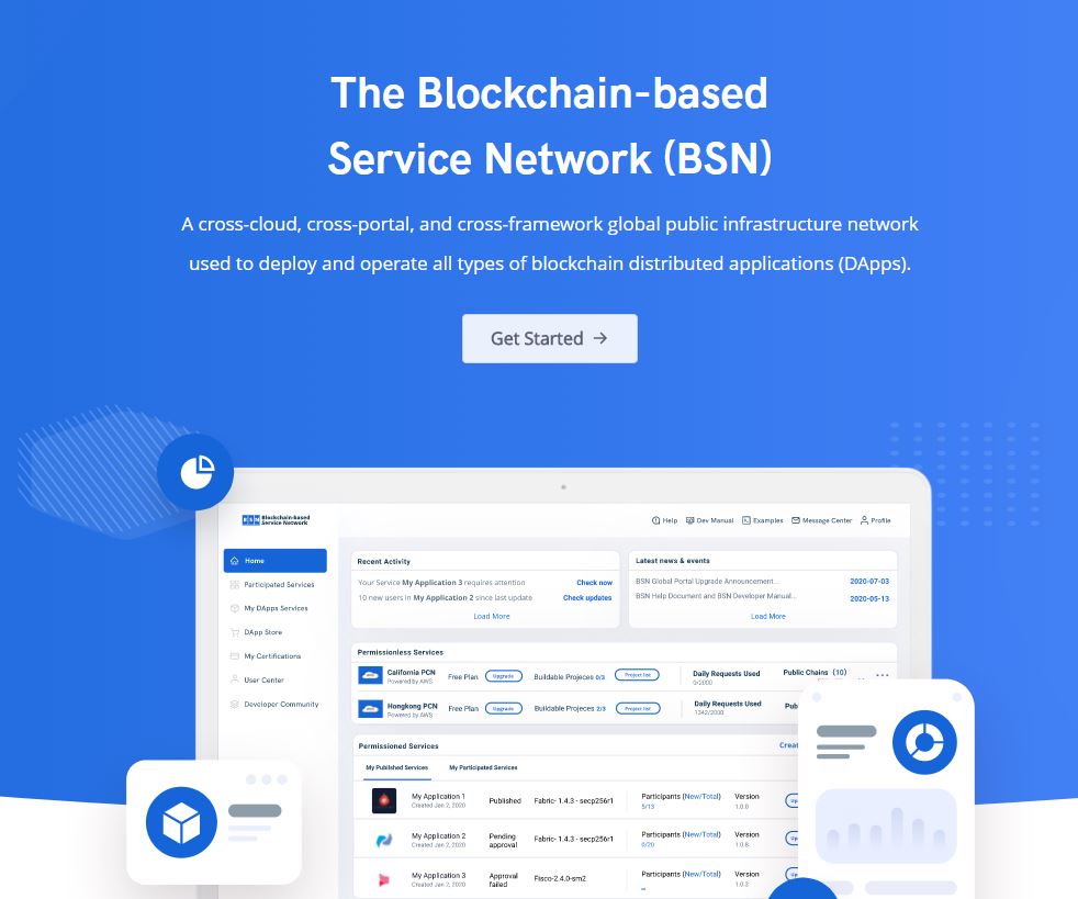 중국 ‘BSN 글로벌’ 공식 홈페이지 런칭