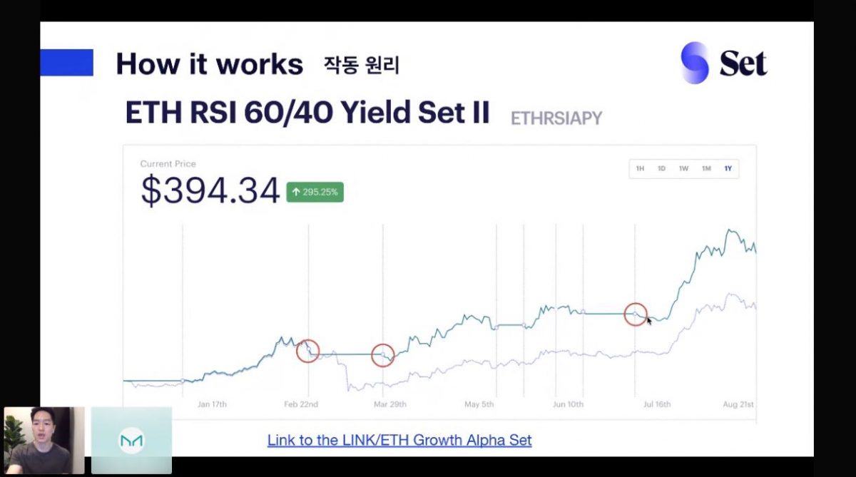 [Korea DeFi Roadshow] Set Protocol, “We plan to make a crypto fund that anyone can participate”