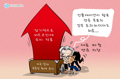 [블록만평] 연준 ‘평균 인플레이션 목표’ 도입 … 암호화폐 시장에 미칠 영향은