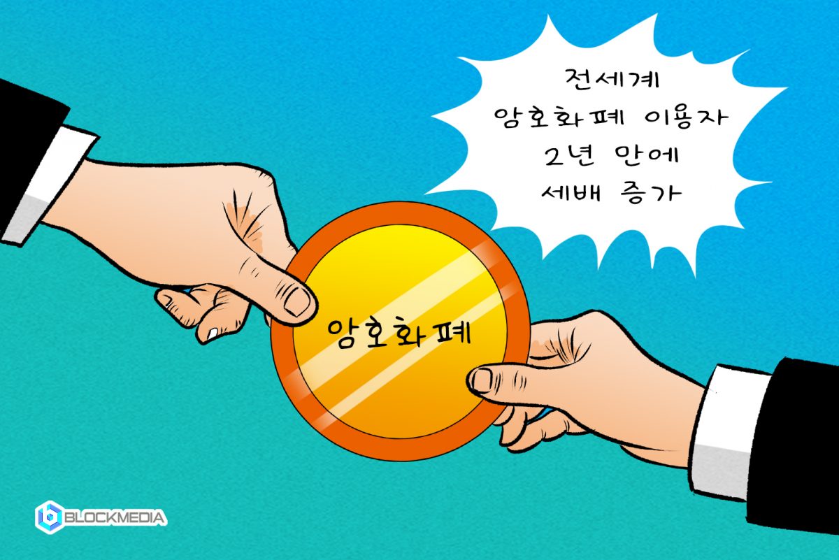 [블록만평] 세계 암호화폐 이용자 2년 만에 세배로 증가 – 케임브리지대 보고서