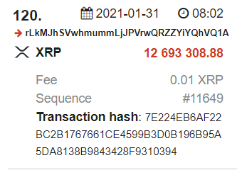 “리플 전 CTO XRP 대량 매각할 듯”…하지로이주 주장