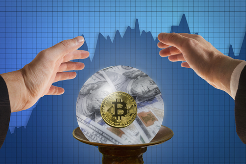 Bitcoin rebounded, but be wary of possible re-fall … Watch out for government bond yield