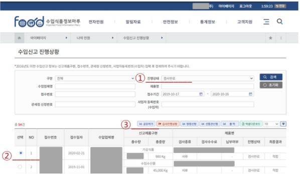 식약처, 블록체인으로 수입신고확인증 공유한다