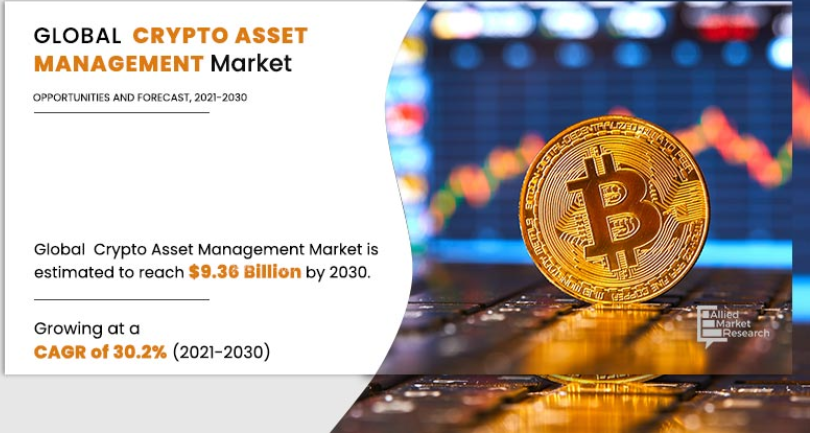 암호화폐 자산 운용 시장 규모 2030년 93억달러 예상 … 연평균 성장률 30%