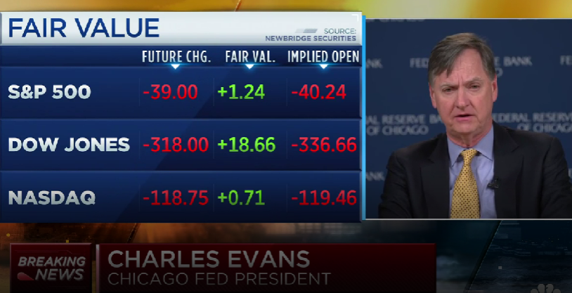 연준, 올해 금리 약 2%로 올려야 – 시카고 연방은행 총재 에반스