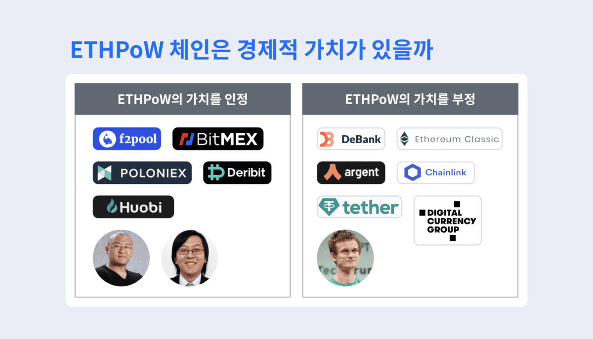 이더리움PoW 체인, 경제적 가치 있을까?