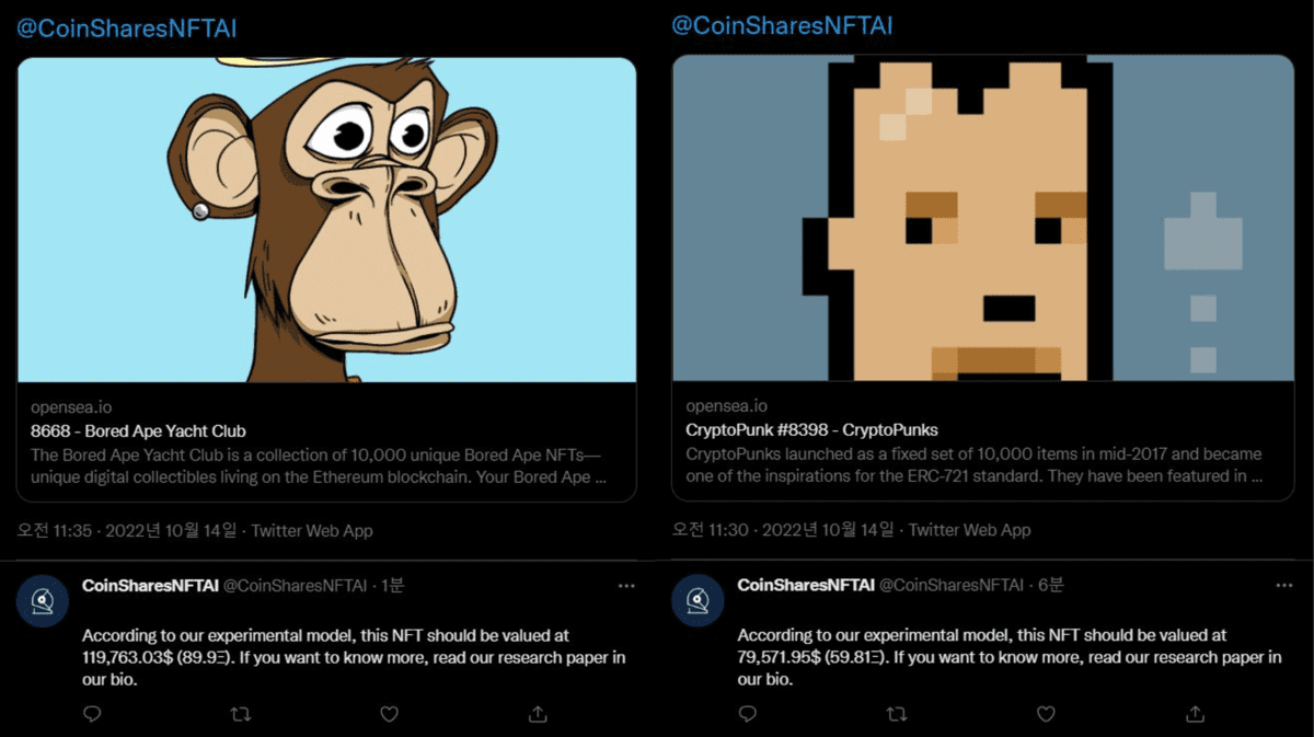 코인쉐어스, NFT 적정가 분석 모델 개발…트위터 봇으로 NFT 가격 분석 가능해