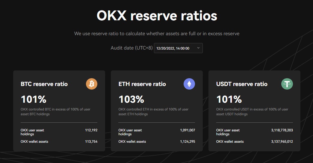  [주요 뉴스] OKX, 온도 파이낸스 ONDO 토큰 상장 발표