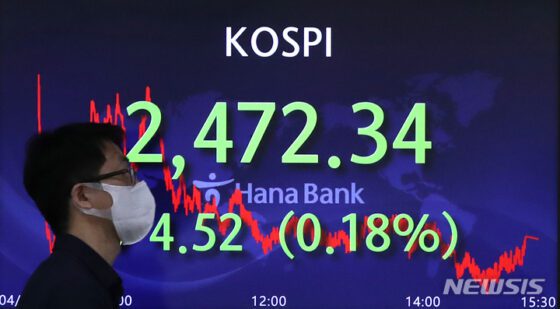 4월 3일 코스피