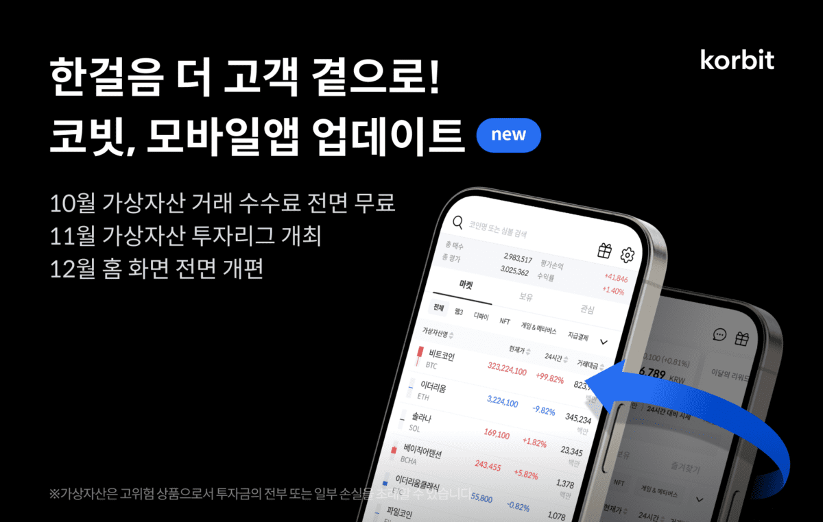 코빗, 모바일 앱 업데이트…투자정보 직관성 개선