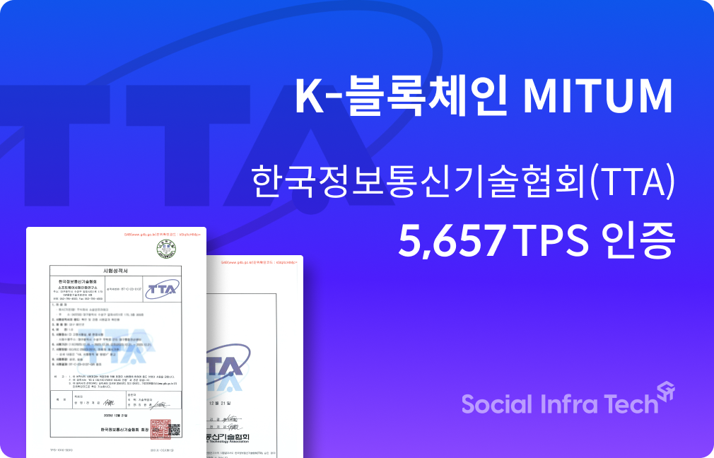 소셜인프라테크의 ‘Mitum(미텀)’, TTA서 고성능 블록체인 입증