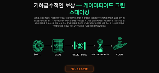 [그린 비트코인 스테이킹 구조, GreenBitcoin]