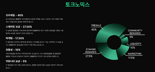 [그린 비트코인 토크노믹스, Green Bitcoin]