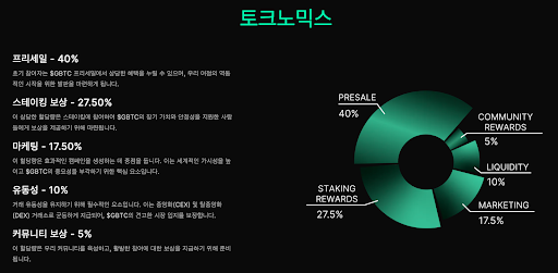 [그린 비트코인 토크노믹스, GreenBitcoin]