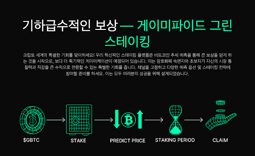 [그린 스테이킹 플랫폼 구조, GreenBitcoin]