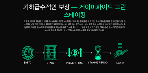 [그린비트코인 스테이킹 구조, GreenBitcoin]