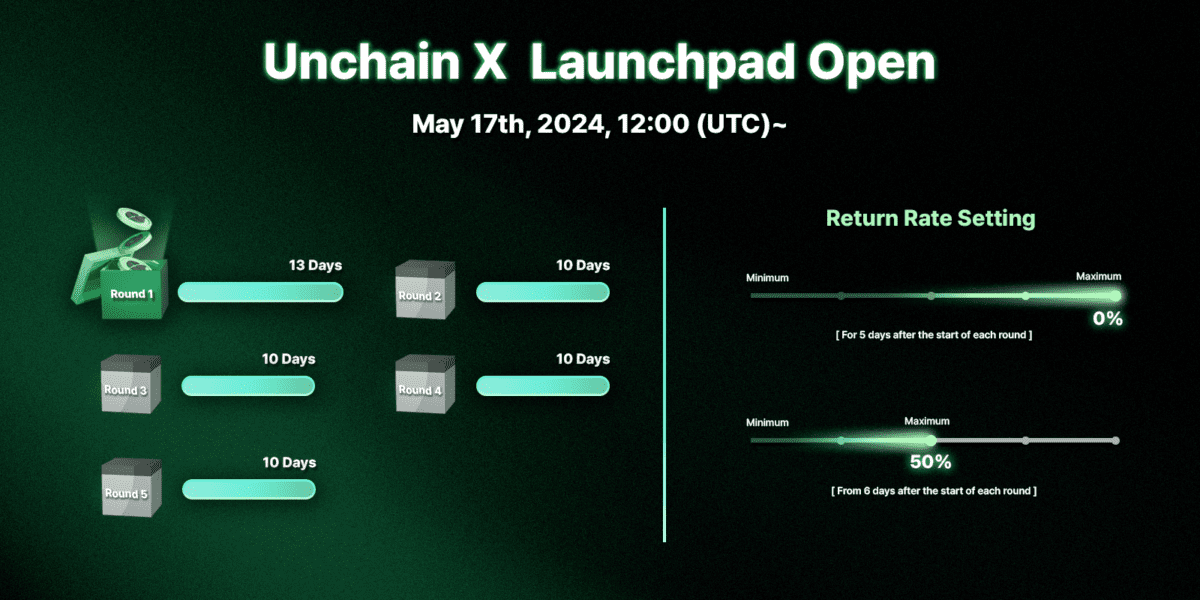[언체인엑스 런치패드, UnchainX]