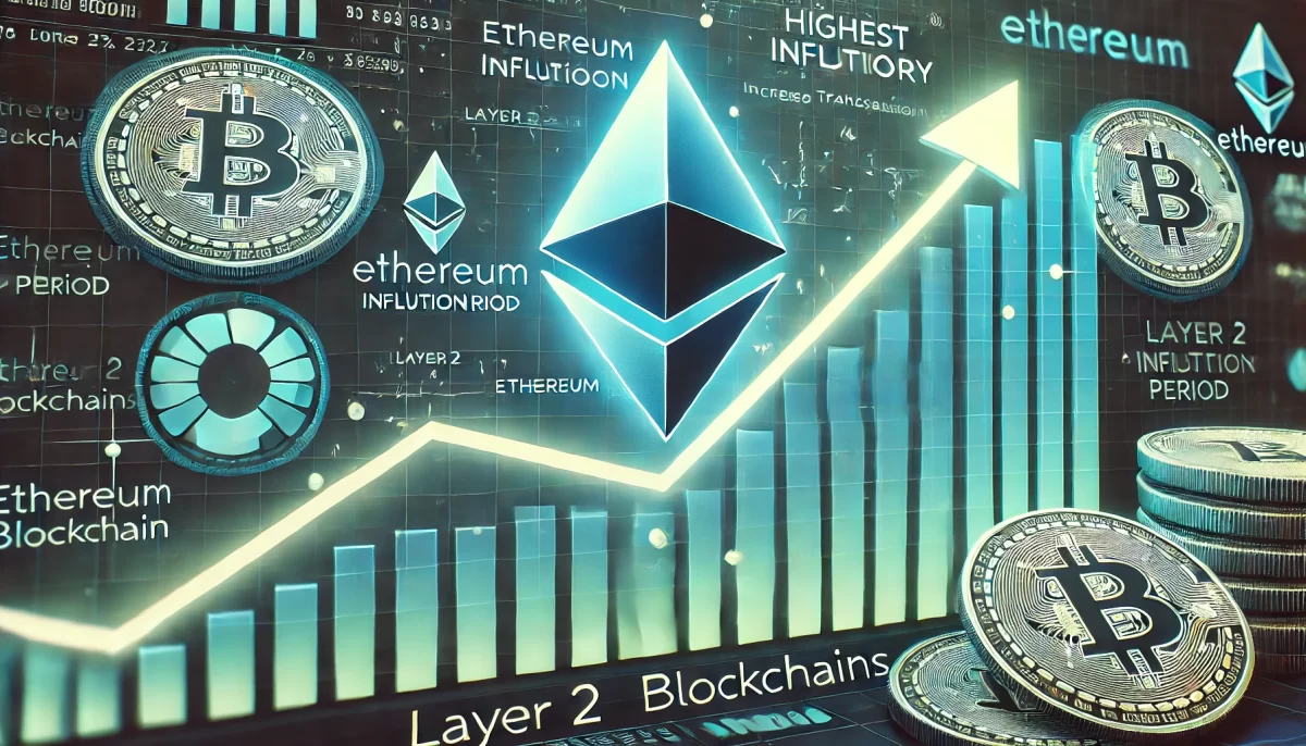 이더리움, 지난 분기 11만 ETH 추가 발행…인플레율 0.37% ‘최대’ – 피델리티