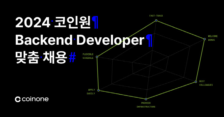 코인원, ‘2024 백엔드 개발자 맞춤 채용’ 진행