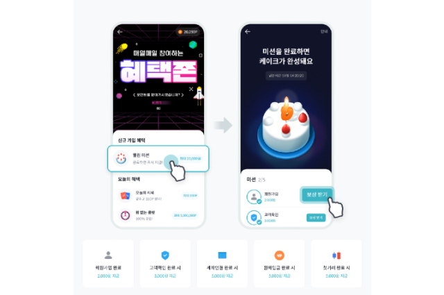 빗썸, 신규 이용자 위한 ‘웰컴 미션’ 서비스 오픈