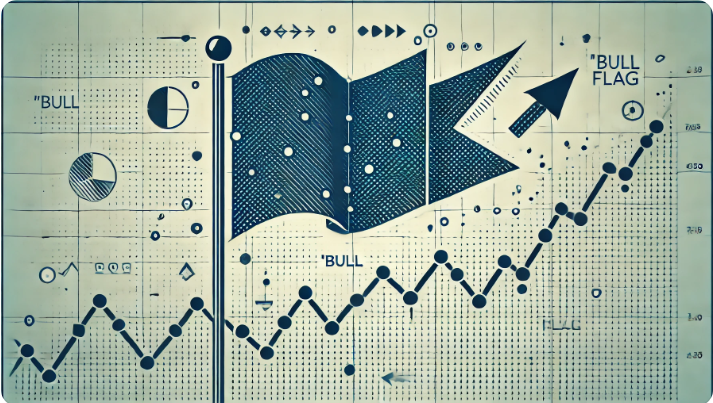 솔라나 주간 차트에 불 플래그(bull flag) … 목표가 00 – 타이탄 오브 크립토