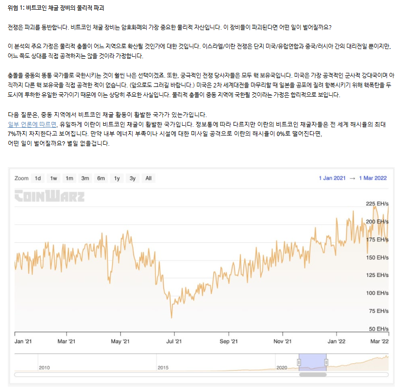 [Persistent Weak Layer 중, Arthur Hayes]