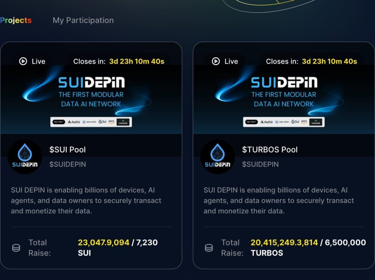 터보스 파이낸스 IDO 수이디핀 결과, Turbos Finance